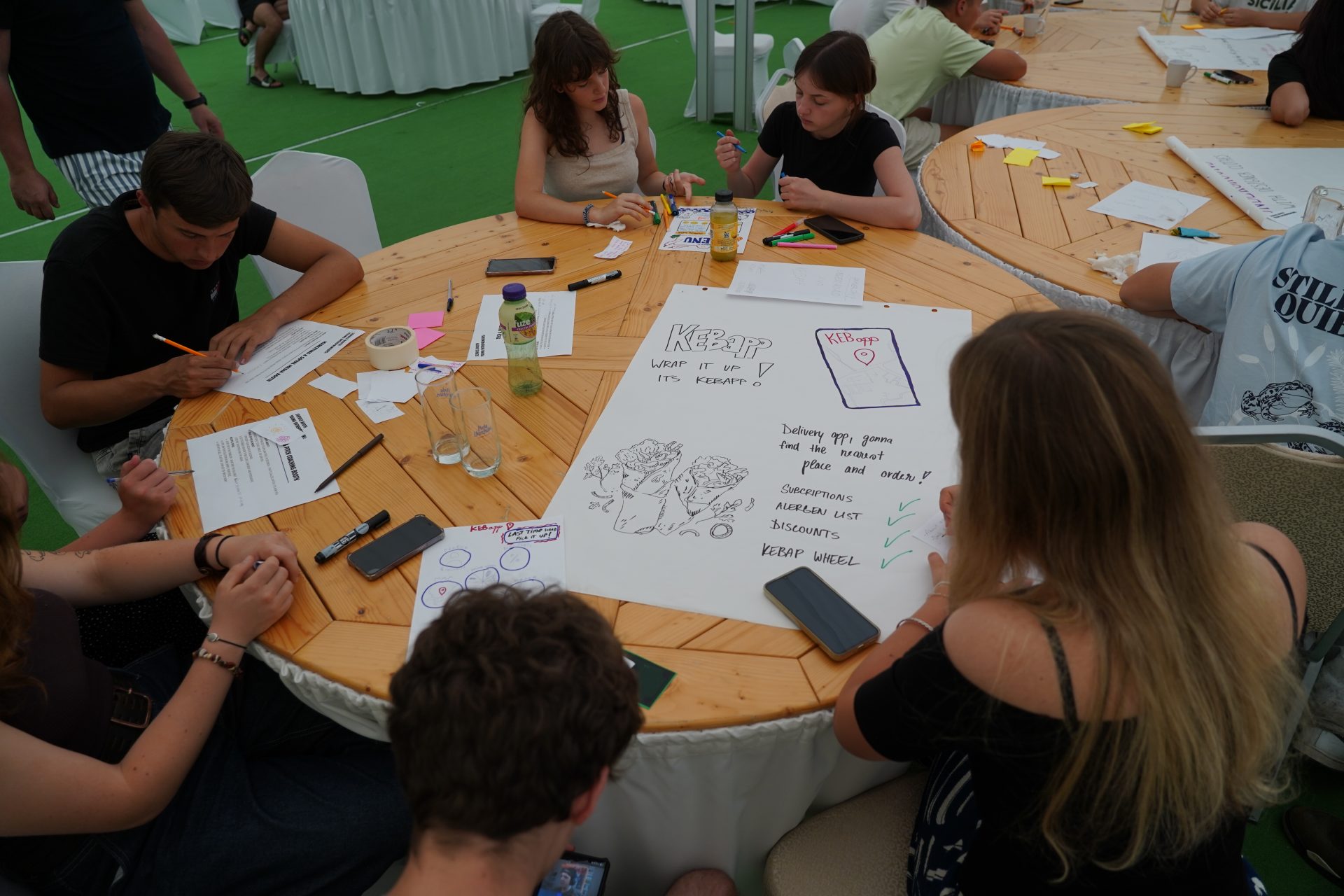 Young Entrepreneursin Action