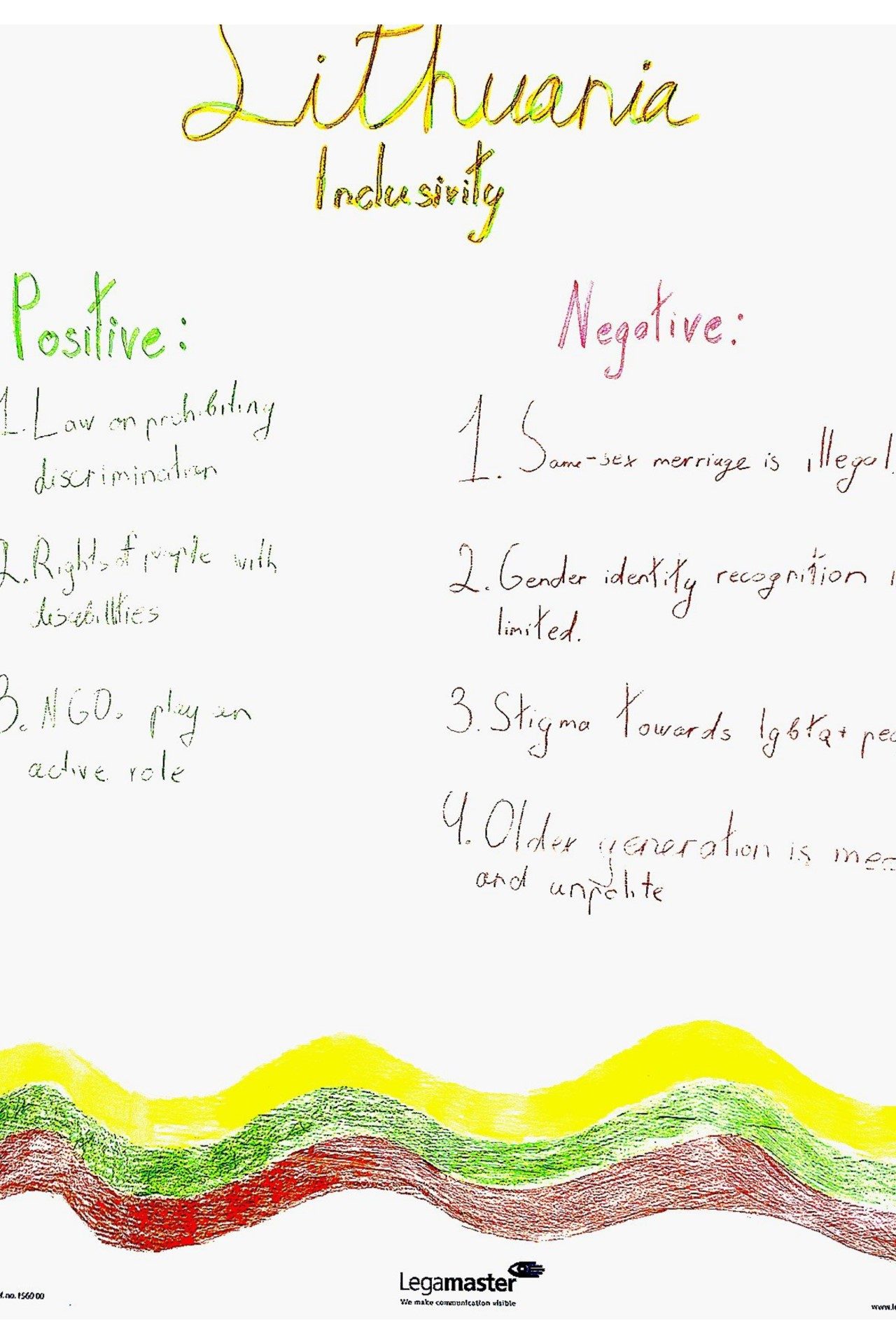 Inclusion in Lithuania